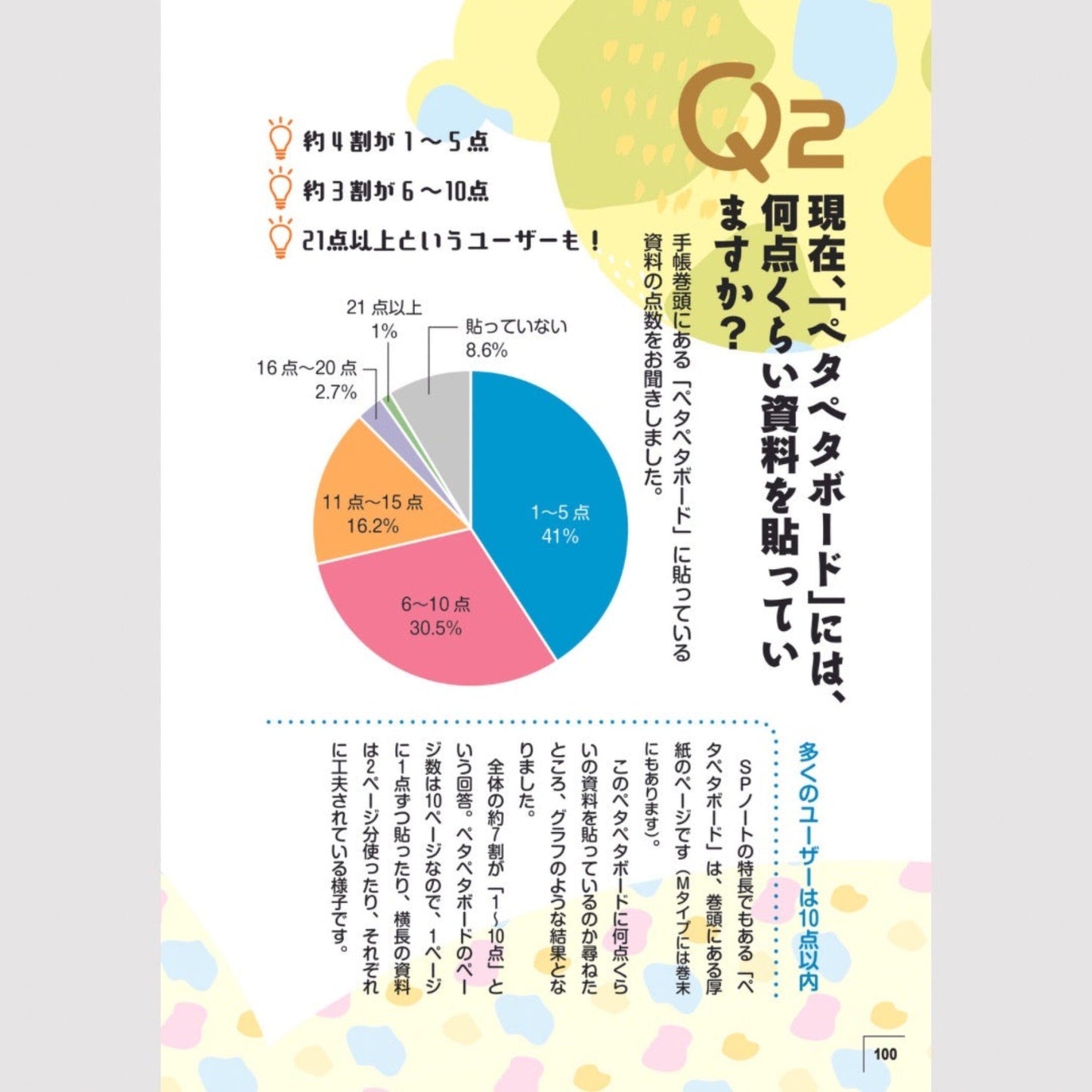 【2024小学校版】スクールプランニングノート限定色のコーディネートセット