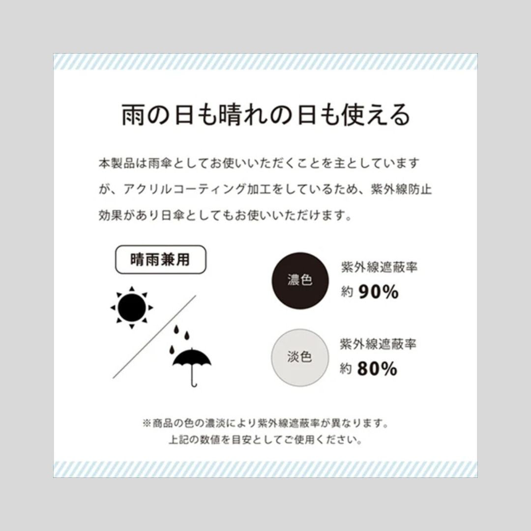 晴雨兼用の傘〜黒系で柄と無地と〜