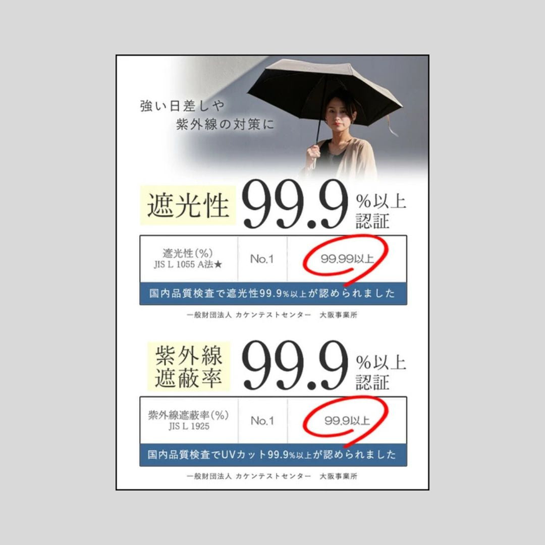 晴雨兼用の傘〜黒系で柄と無地と〜