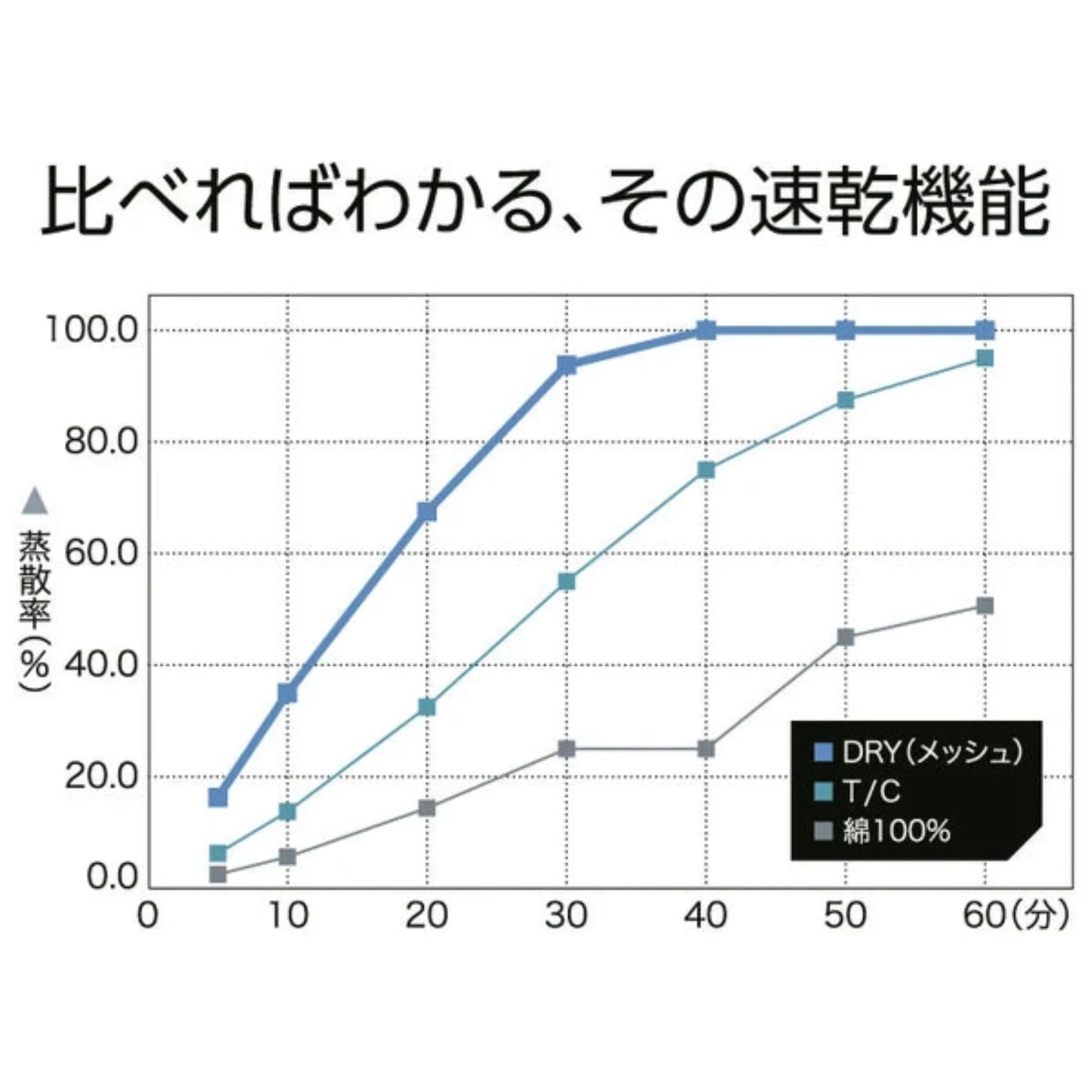 カブトムシオバケポロはかわいすぎるなという方への、シンプル系ポロシャツ(男女兼用)